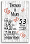 53 Year Anniversary Gift – Personalized 53rd Anniversary Plaque with Custom Names