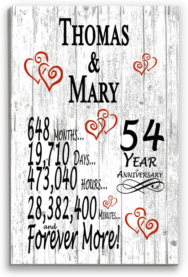 54 Year Anniversary Gift – Personalized 54th Anniversary Plaque with Custom Names