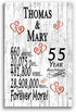 55th Anniversary Gift - Personalized Wood Plaque for Husband, Wife or Couple - 55 Year