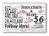 56th Anniversary Gift - Personalized Wood Sign for Couples