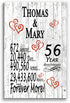 56th Anniversary Gift - Personalized Wood Plaque for Husband, Wife or Couple - 56 Year