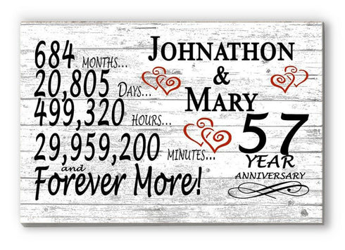 57 Year Anniversary Gift Personalized 57th For Him Her or Couples