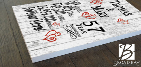 57 Year Anniversary Gift – Personalized 57th Anniversary Plaque with Custom Names