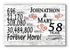 58th Anniversary Gift - Personalized Wood Sign for Couples