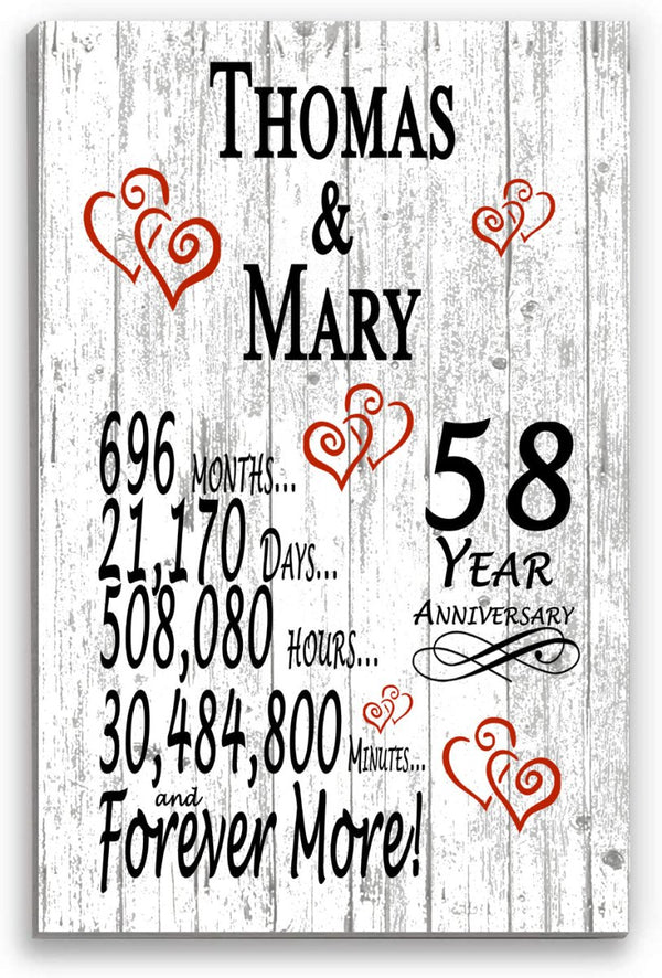 58 Year Anniversary Gift – Personalized 58th Anniversary Plaque with Custom Names