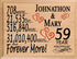 59th Anniversary Gift - Personalized Wood Plaque for Husband, Wife or Couple - 59 Year