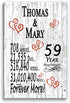 59th Anniversary Gift - Personalized Wood Plaque for Husband, Wife or Couple - 59 Year