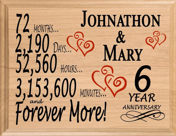 6th Anniversary Gift - Personalized Wood Plaque for Husband, Wife or Couple - 6 Year