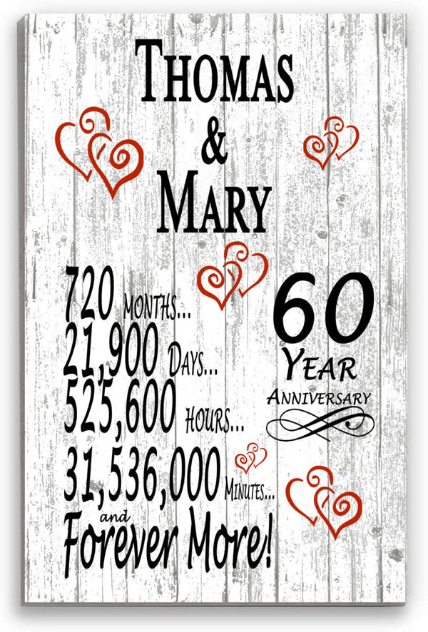 60 Year Anniversary Gift – Personalized 60th Anniversary Plaque with Custom Names