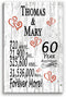 60 Year Anniversary Gift – Personalized 60th Anniversary Plaque with Custom Names