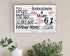 61st Anniversary Gift - Personalized Solid Wood Plaque for Couple