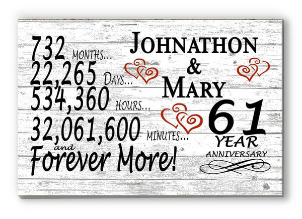 61 Year Anniversary Gift Personalized 61st Wedding Anniversary Gift For Couple