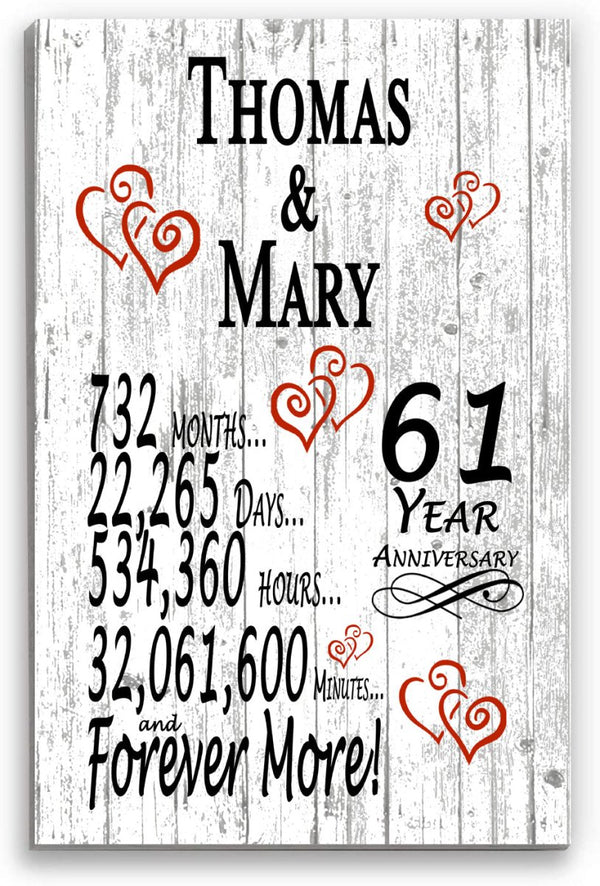 61 Year Anniversary Gift – Personalized 61st Anniversary Plaque with Custom Names