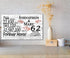 62nd Anniversary Gift - Personalized Wood Sign for Couples
