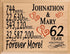 62nd Anniversary Gift - Personalized Wood Plaque for Husband, Wife or Couple - 62 Year