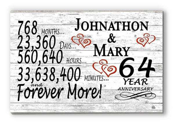 64 Year Anniversary Gift Personalized 64th Wedding Anniversary Present For Couples