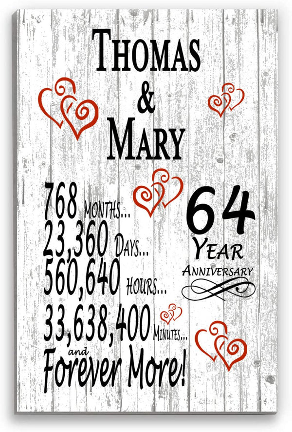 64 Year Anniversary Gift – Personalized 64th Anniversary Plaque with Custom Names