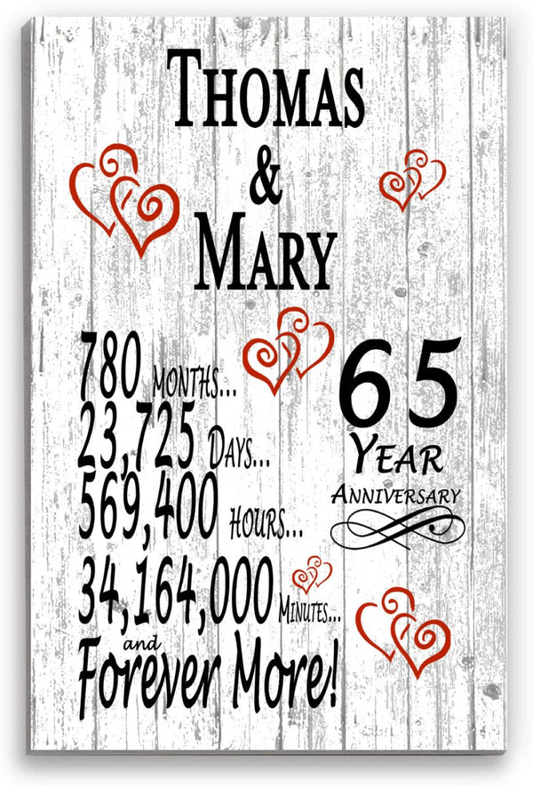 65 Year Anniversary Gift – Personalized 65th Anniversary Plaque with Custom Names