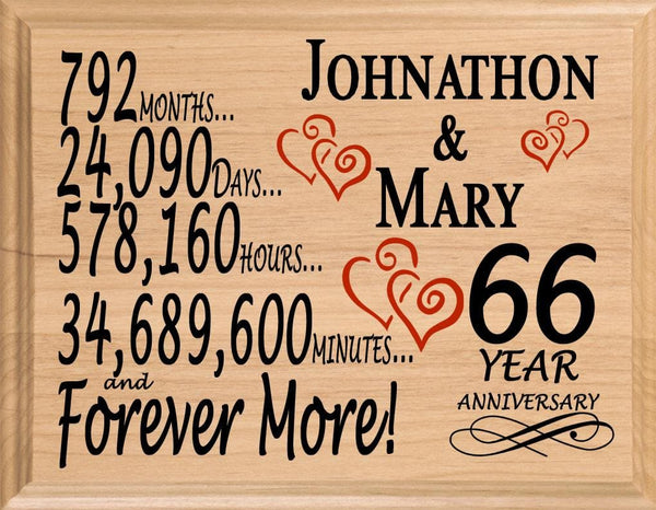 Personalized 66th Anniversary Gift – Custom Wood Keepsake for Husband, Wife, or Couple