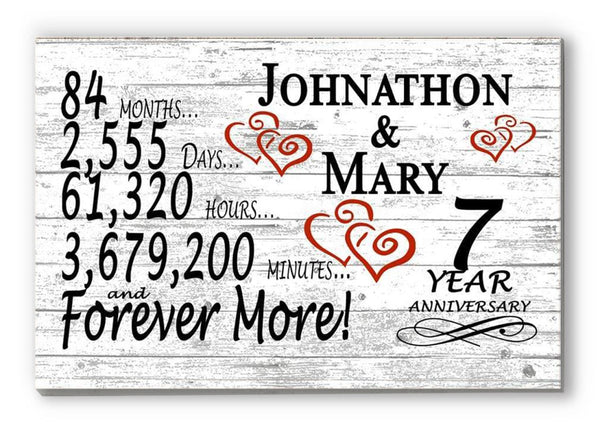 Personalized 7 Year Anniversary Gift Sign – Custom Names | Solid Wood Romantic Countdown Plaque