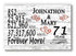 71st Anniversary Gift - Personalized Wood Sign for Couples