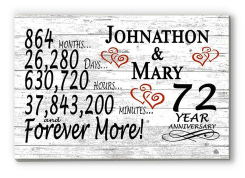 72 Year Anniversary Gift Personalized 72nd Wedding Anniversary Present