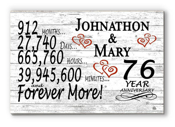76 Year Anniversary Gift Personalized 76th Wedding Anniversary Present