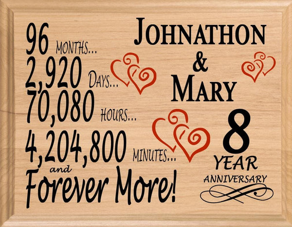 8th Anniversary Gift - Personalized Wood Plaque for Husband, Wife or Couple - 8 Year