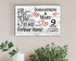 9th Anniversary Gift - Personalized Wood Sign for Husband, Wife or Couple - 9 Year