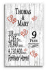 9th Anniversary Gift - Personalized Wood Plaque for Husband, Wife or Couple - 9 Year