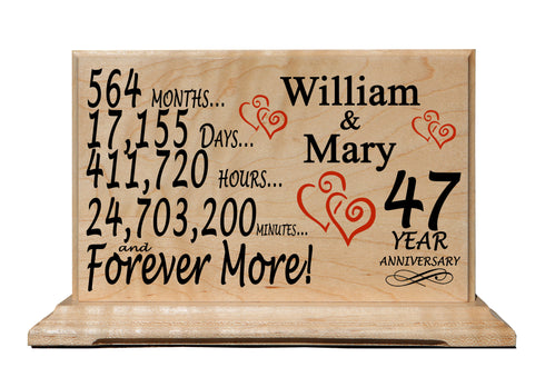 Custom Anniversary Gift Plaque By Year Personalized Wedding Anniversary Gift