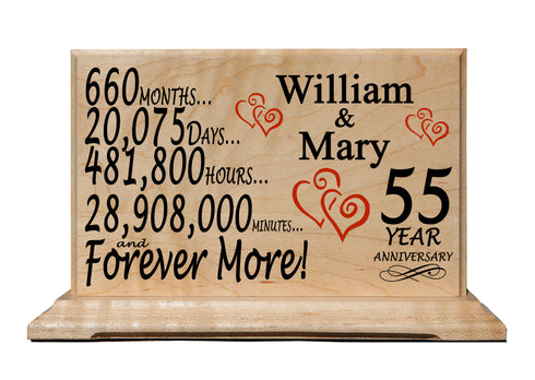 Custom Anniversary Gift Plaque By Year Personalized Wedding Anniversary Gift