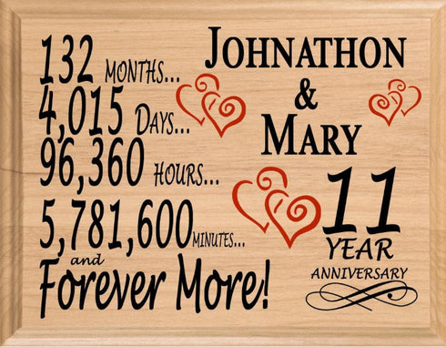 11 Year Anniversary Gift Personalized Plaque