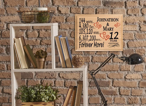12th Anniversary Gift Personalized Plaque 12 Year Wedding Anniversary Present