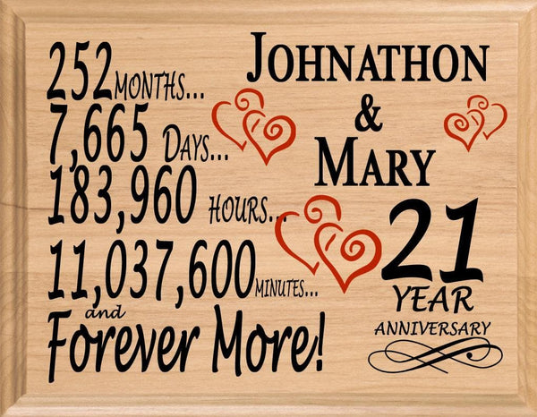 21 Year Anniversary Gift Personalized 21st Wedding Anniversary Present