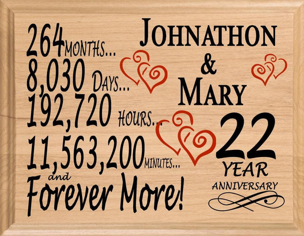 22 Year Wedding Anniversary Gift Personalized 22nd Anniversary Present