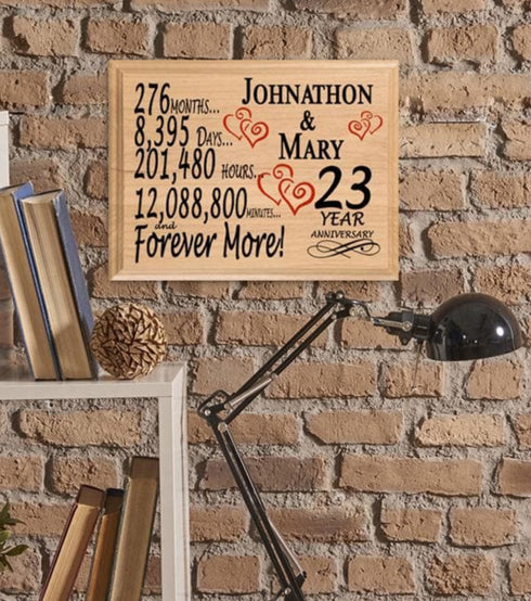 23rd Anniversary Gift Personalized Names 23 Year Wedding Anniversary Present