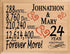 24 Year Anniversary Gift Personalized Names 24th Wedding Anniversary Present