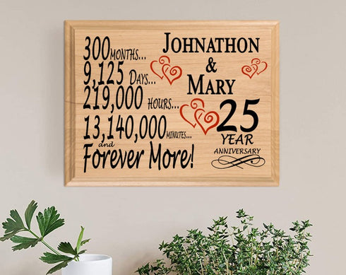 25 Year Anniversary Gift Personalized Plaque 25th Wedding Anniversary Present