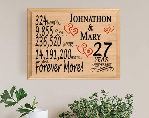 27 Year Anniversary Gift Plaque Personalized 27th Wedding Anniversary Present
