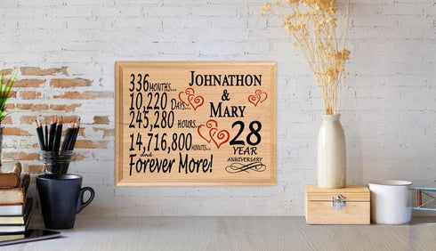 28 Year Anniversary Gift Plaque Personalized 28th Wedding Anniversary Present