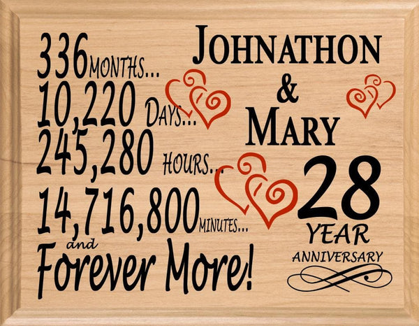 28 Year Anniversary Gift Plaque Personalized 28th Wedding Anniversary Present