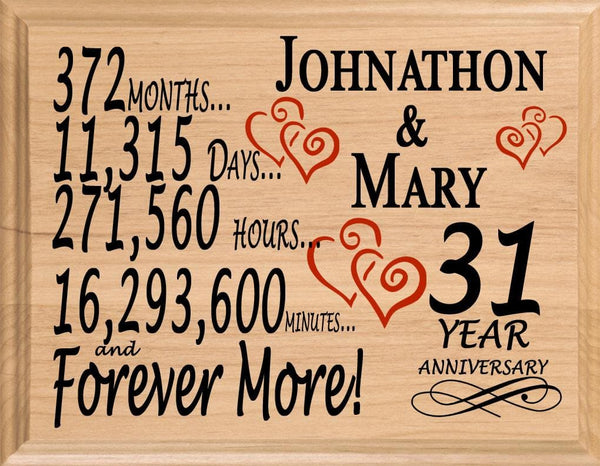 31 Year Anniversary Gift Personalized 31st Wedding Anniversary Present