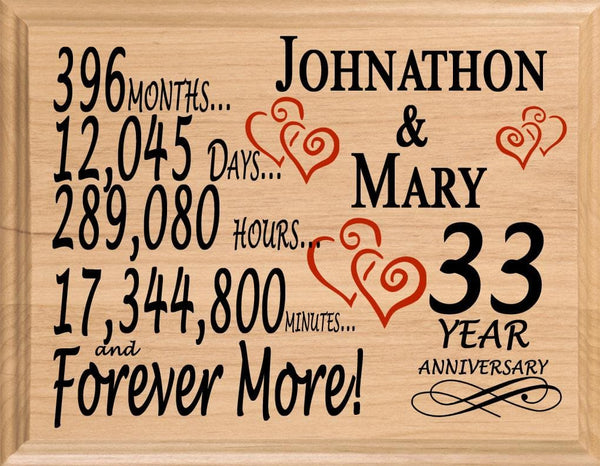 33 Year Anniversary Gift Personalized 33rd Wedding Anniversary Present