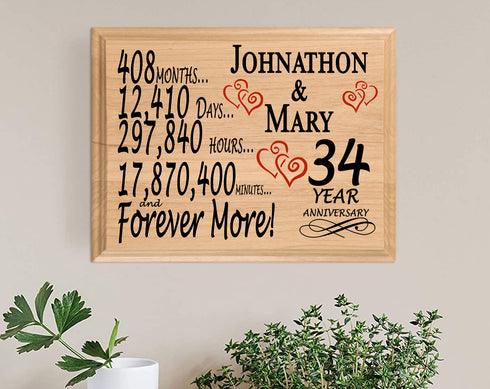 34 Year Anniversary Gift Personalized 34th Wedding Anniversary Present