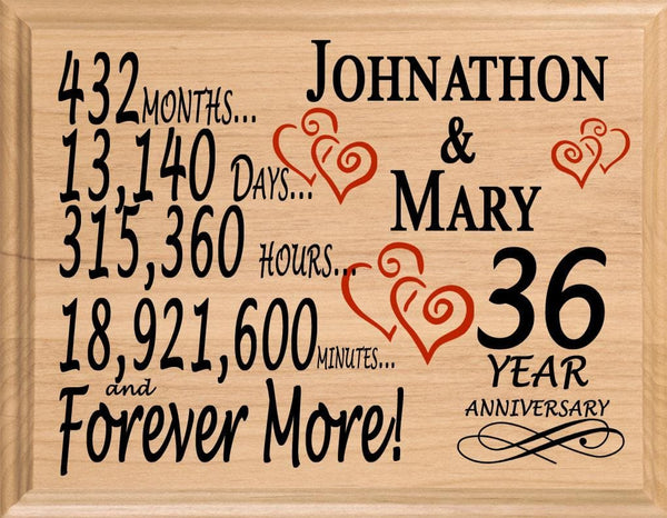 36 Year Anniversary Gift Personalized 36th Wedding Anniversary Present