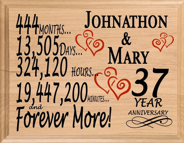 37 Year Anniversary Gift Personalized 37th Wedding Anniversary For Husband Wife or Couple