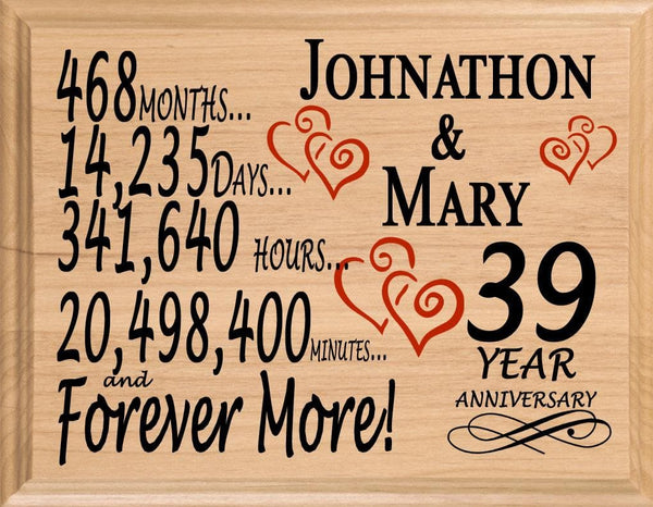 39 Year Anniversary Gift Personalized 39th Wedding Anniversary Present