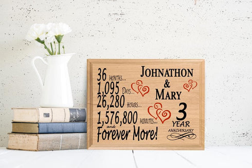 Personalized 3 Year Anniversary Gift Sign 3rd For Husband, Wife or A C –  Broad Bay Personalized Gifts Shipped Fast