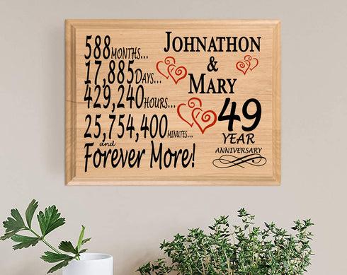 49th Anniversary Gift Sign Personalized 49 Year Wedding Anniversary Present